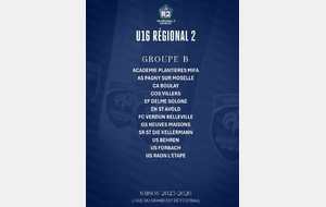 LE GROUPE B POUR LA TEAM U16 R2