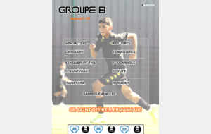 LE GROUPE B POUR LES U15 REGIONAL 2