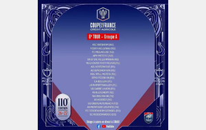 COUPE DE FRANCE 6EME TOUR : LES TIRAGES POSSIBLES