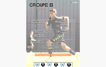 LE GROUPE B POUR LES U15 REGIONAL 2